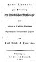 Titelblatt Beispiel-Exemplar